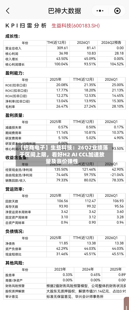 【招商电子】生益科技：26Q2业绩落于区间上限	，看好H2 AI CCL加速放量及涨价弹性-第2张图片