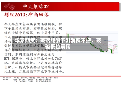 华泰期货：玻璃纯碱下游消费不振，玻碱低位震荡-第3张图片