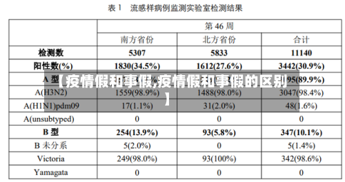 【疫情假和事假,疫情假和事假的区别】-第3张图片
