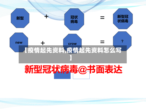 【疫情起先资料,疫情起先资料怎么写】