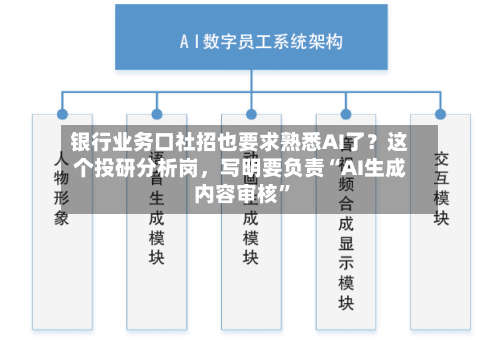 银行业务口社招也要求熟悉AI了？这个投研分析岗，写明要负责“AI生成内容审核”-第2张图片