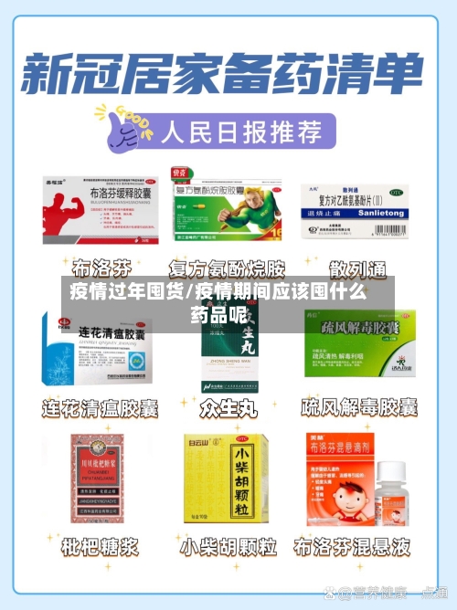 疫情过年囤货/疫情期间应该囤什么药品呢