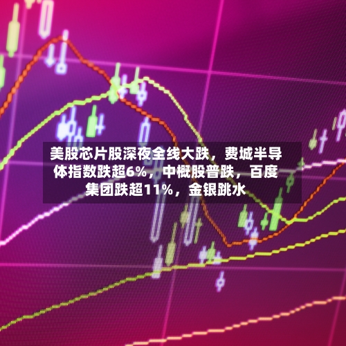 美股芯片股深夜全线大跌，费城半导体指数跌超6%，中概股普跌	，百度集团跌超11%，金银跳水-第2张图片