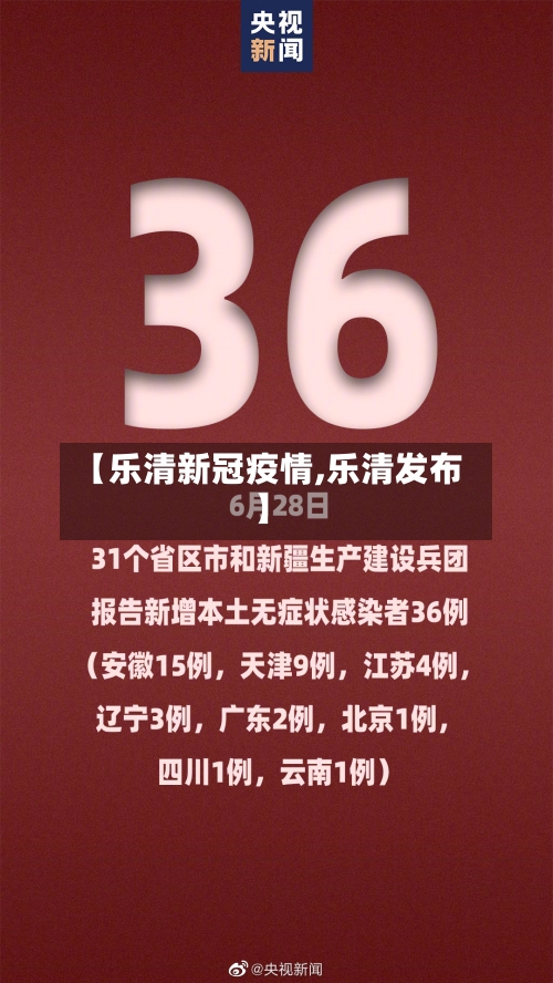 【乐清新冠疫情,乐清发布】-第2张图片
