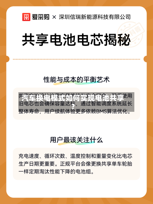 汽车换电模式如何实现电池共享？