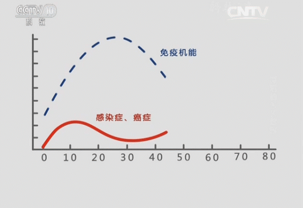 【qq疫情动态,2020年疫情动态】