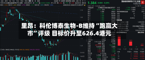 里昂：科伦博泰生物-B维持“跑赢大市”评级 目标价升至626.4港元-第3张图片