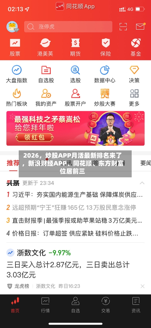 2026	，炒股APP月活最新排名来了，新浪财经APP	、同花顺、东方财富位居前三-第2张图片