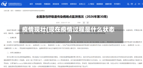 疫情现壮(现在疫情过程是什么状态)-第2张图片