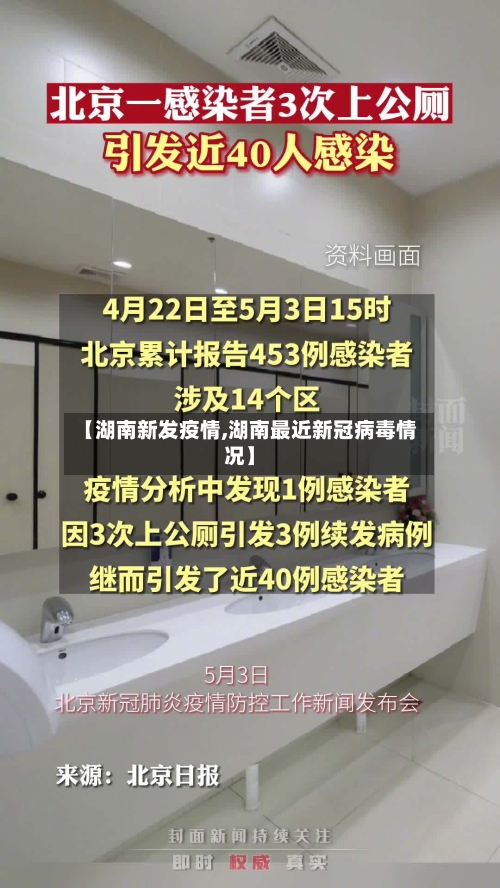 【湖南新发疫情,湖南最近新冠病毒情况】-第2张图片
