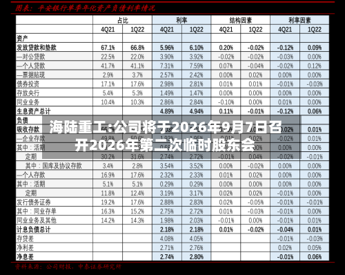 海陆重工:公司将于2026年9月7日召开2026年第二次临时股东会