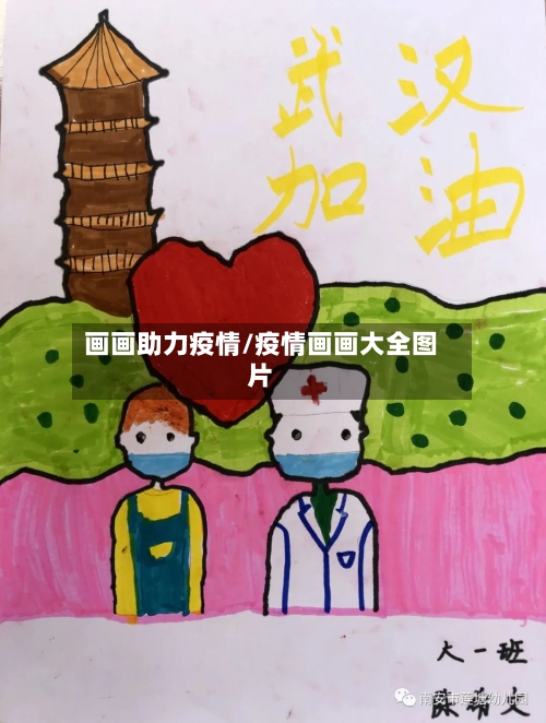 画画助力疫情/疫情画画大全图片