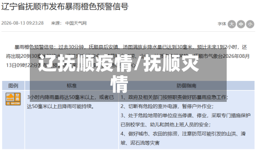 辽抚顺疫情/抚顺灾情