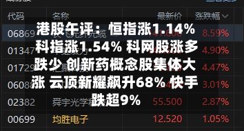 港股午评：恒指涨1.14% 科指涨1.54% 科网股涨多跌少 创新药概念股集体大涨 云顶新耀飙升68% 快手跌超9%