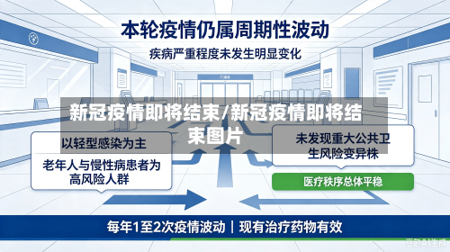 新冠疫情即将结束/新冠疫情即将结束图片