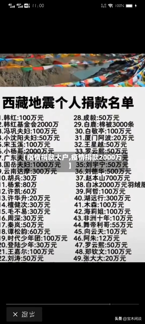 【疫情捐款大户,疫情捐款2000万】
