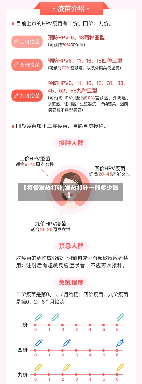 【疫情发热打针,发热打针一般多少钱】-第3张图片