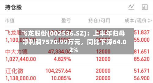 飞龙股份(002536.SZ)：上半年归母净利润7570.99万元，同比下降64.02%