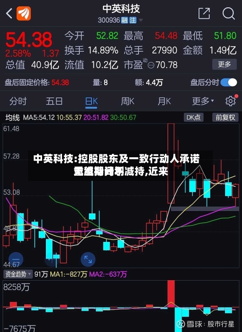 中英科技:控股股东及一致行动人承诺重组期间不减持,近来
无减持计划-第2张图片