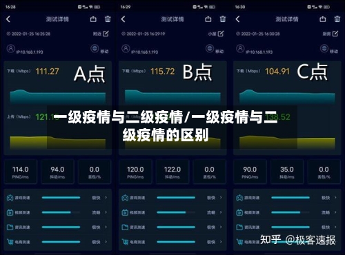 一级疫情与二级疫情/一级疫情与二级疫情的区别-第2张图片