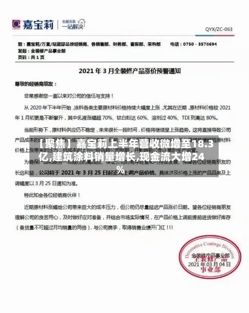 【聚焦】嘉宝莉上半年营收微增至18.3亿,建筑涂料销量增长,现金流大增24%-第2张图片