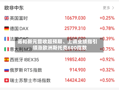 诺和新元营收超预期、上调业绩指引，领涨欧洲斯托克600指数-第2张图片