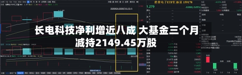 长电科技净利增近八成 大基金三个月减持2149.45万股-第2张图片