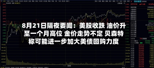 8月21日隔夜要闻：美股收跌 油价升至一个月高位 金价走势不定 贝森特称可能进一步加大美债回购力度