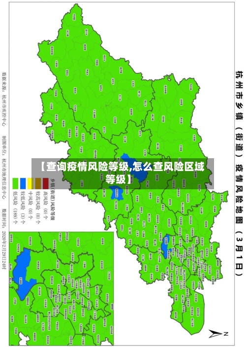 【查询疫情风险等级,怎么查风险区域等级】-第3张图片