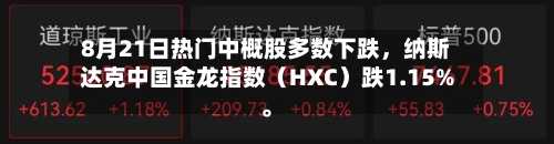 8月21日热门中概股多数下跌，纳斯达克中国金龙指数（HXC）跌1.15%。-第2张图片