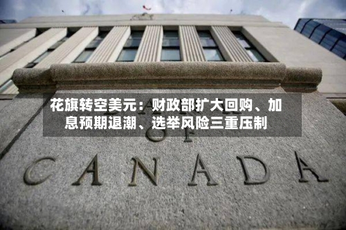 花旗转空美元：财政部扩大回购、加息预期退潮、选举风险三重压制-第3张图片
