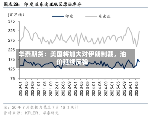 华泰期货：美国将加大对伊朗制裁，油价延续反弹-第2张图片