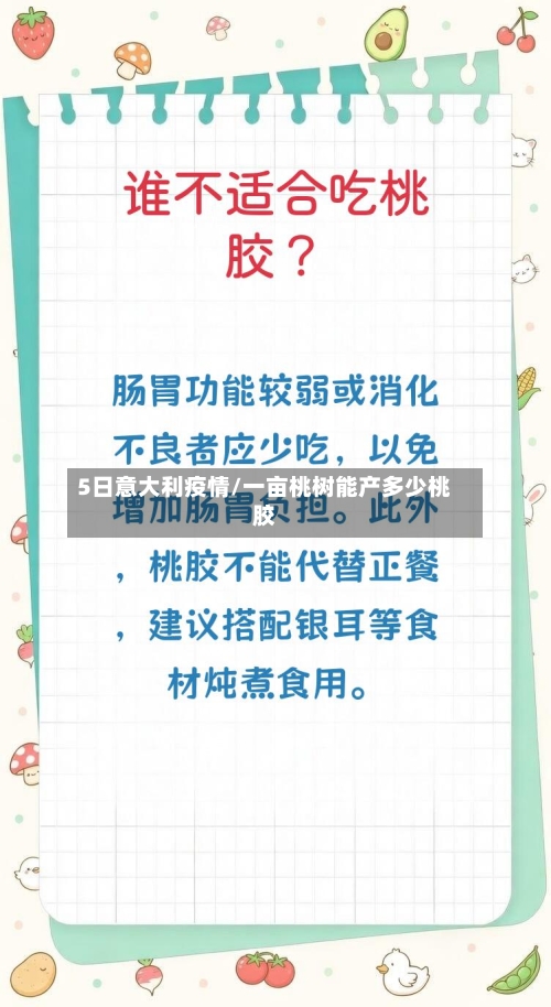 5日意大利疫情/一亩桃树能产多少桃胶-第2张图片