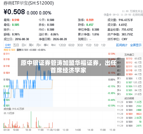 原中银证券管涛加盟华福证券	，出任首席经济学家-第2张图片