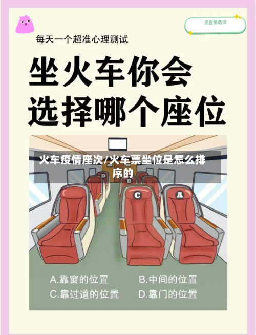 火车疫情座次/火车票坐位是怎么排序的-第2张图片