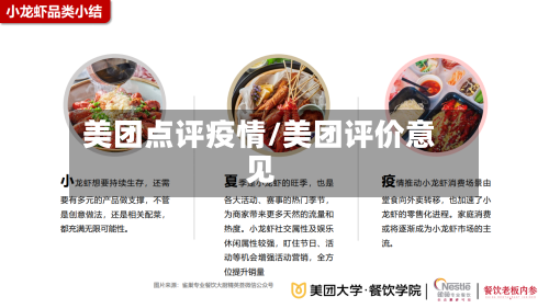 美团点评疫情/美团评价意见-第2张图片