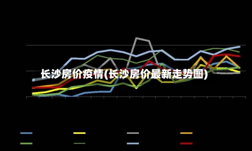 长沙房价疫情(长沙房价最新走势图)-第2张图片