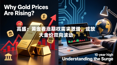 高盛：黄金看涨期权需求激增，或放大金价双向波动-第3张图片