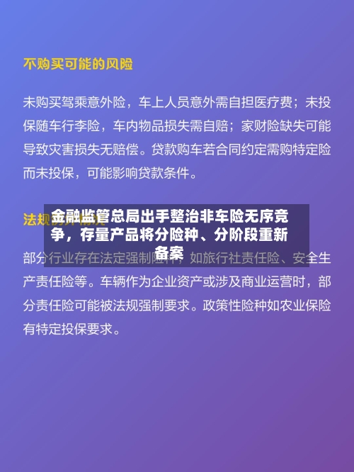 金融监管总局出手整治非车险无序竞争，存量产品将分险种	、分阶段重新备案-第2张图片