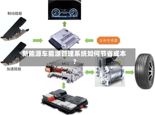 新能源车能源管理系统如何节省成本?-第2张图片