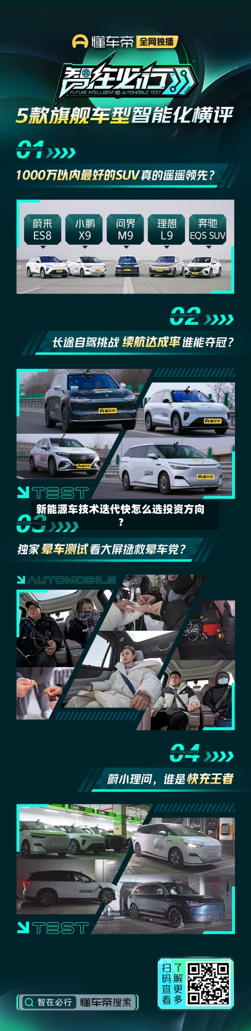 新能源车技术迭代快怎么选投资方向?-第2张图片