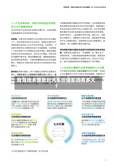 智驾技术普及对汽车价值影响有多大?-第2张图片