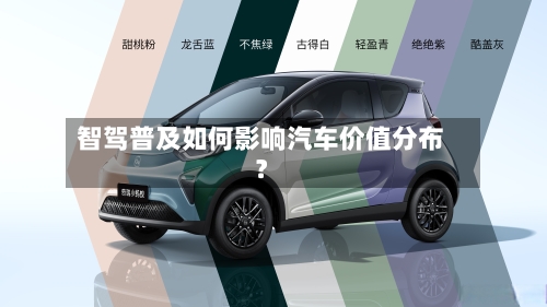 智驾普及如何影响汽车价值分布？