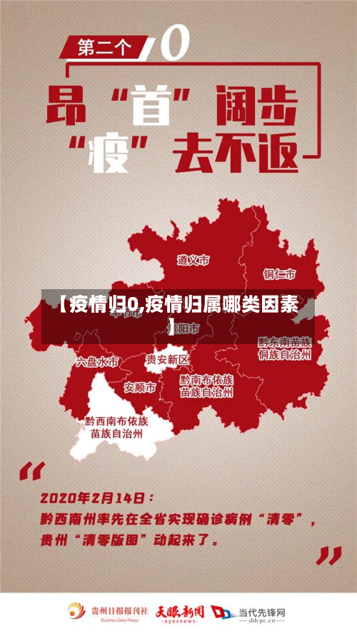 【疫情归0,疫情归属哪类因素】