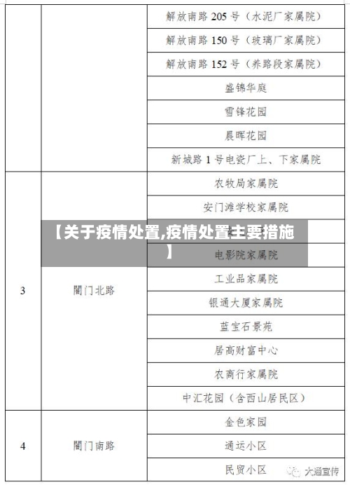 【关于疫情处置,疫情处置主要措施】-第2张图片