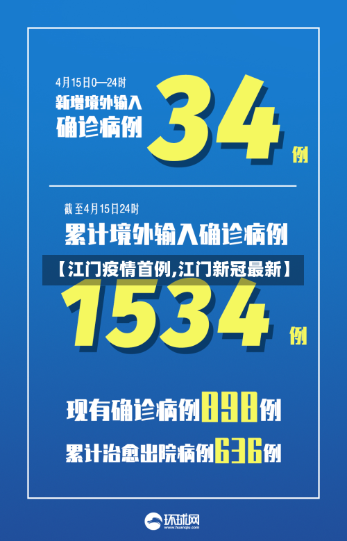 【江门疫情首例,江门新冠最新】