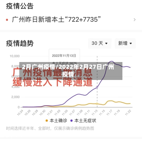 2月广州疫情/2022年2月27日广州疫情
