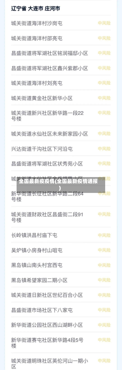 全国最新疫疫情(全国最新疫情通报)-第2张图片