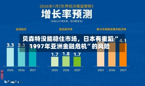 贝森特没能稳住市场，日本有重蹈“1997年亚洲金融危机”的风险-第3张图片