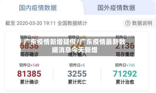 广东疫情新增疑似/广东疫情最新数据消息今天新增